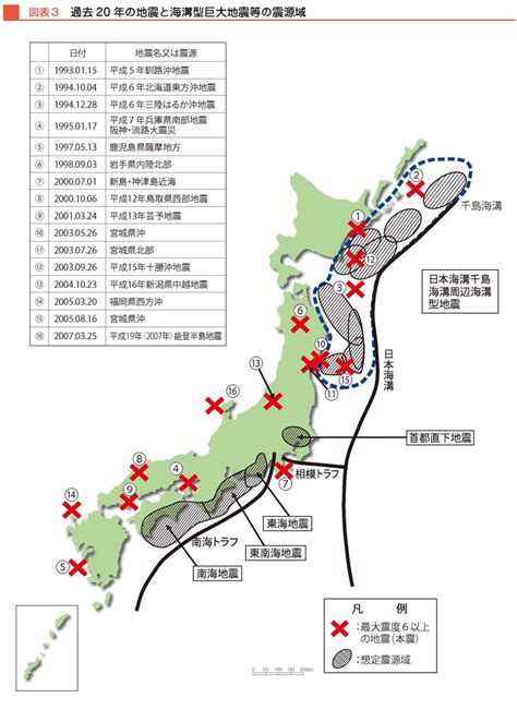 日本 地震 過去 一覧